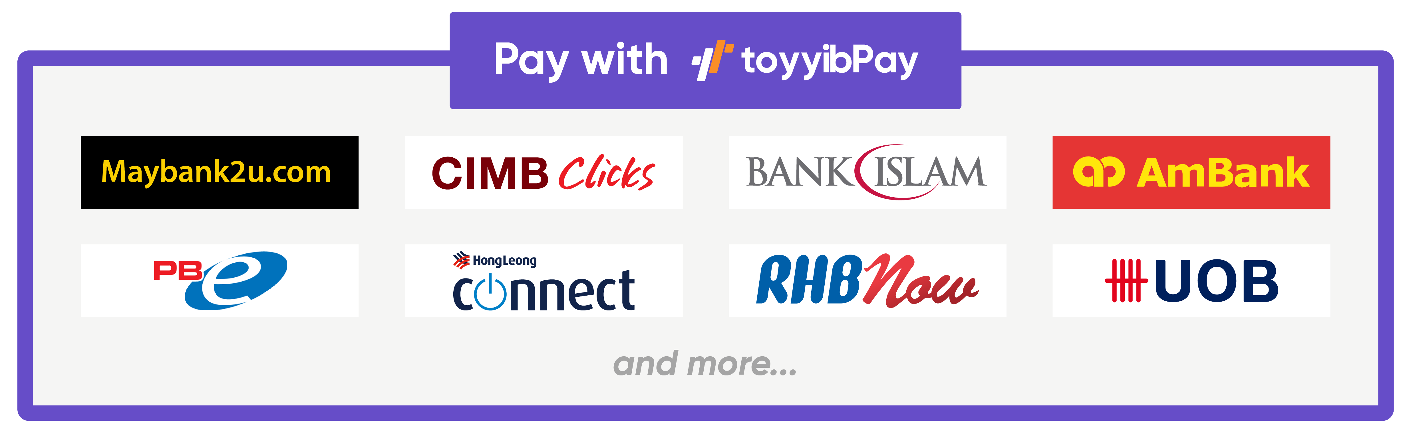 Secure Payment Gateway